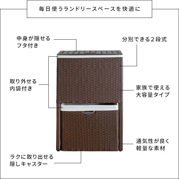 ランドリー