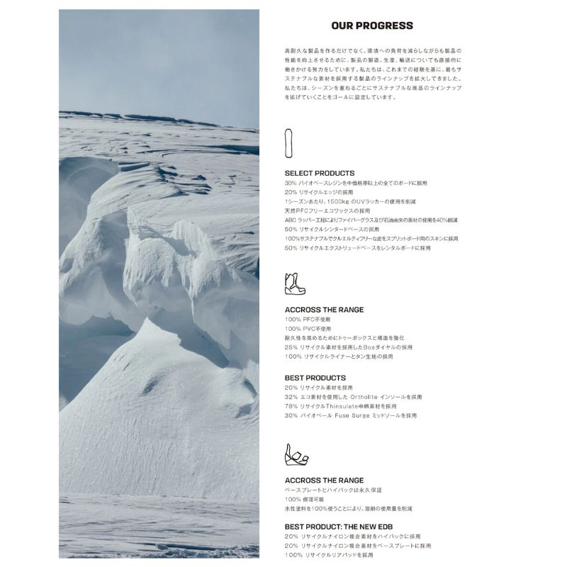 ムラスポ公式】SALOMON サロモン SIGHT サイト 24-25 NEW メンズ