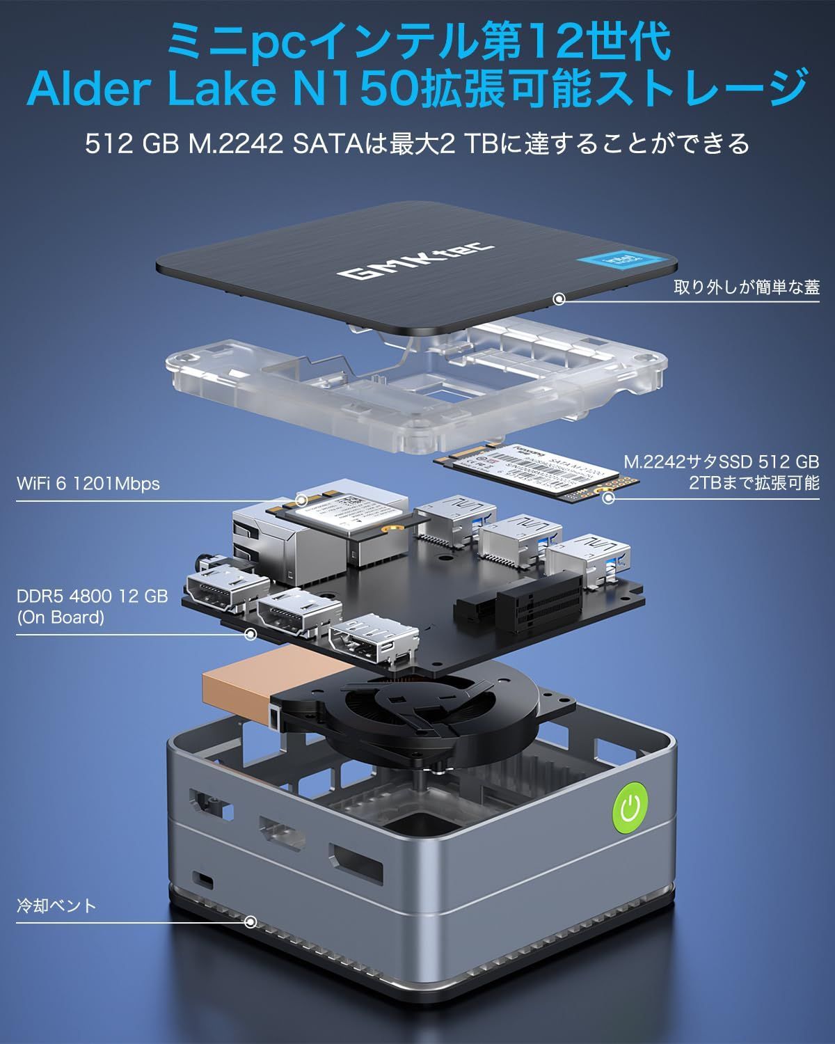 ミニpc Intel N150初登場】 GMKtecミニpc 最新第12世代インテルTwin