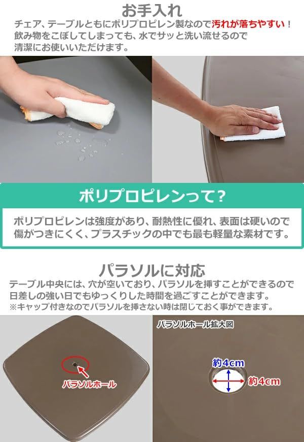 PP プラスチック
