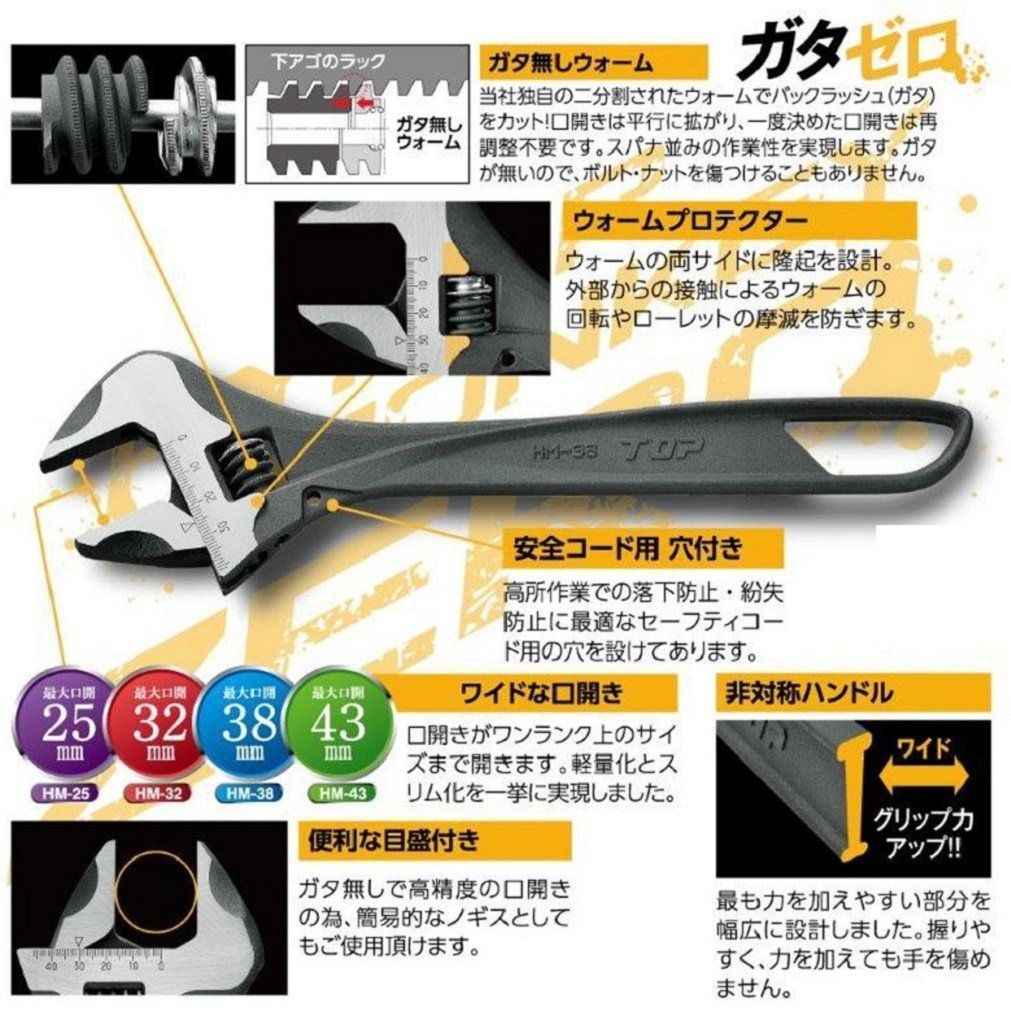 ガタ無しワイドモンキレンチ