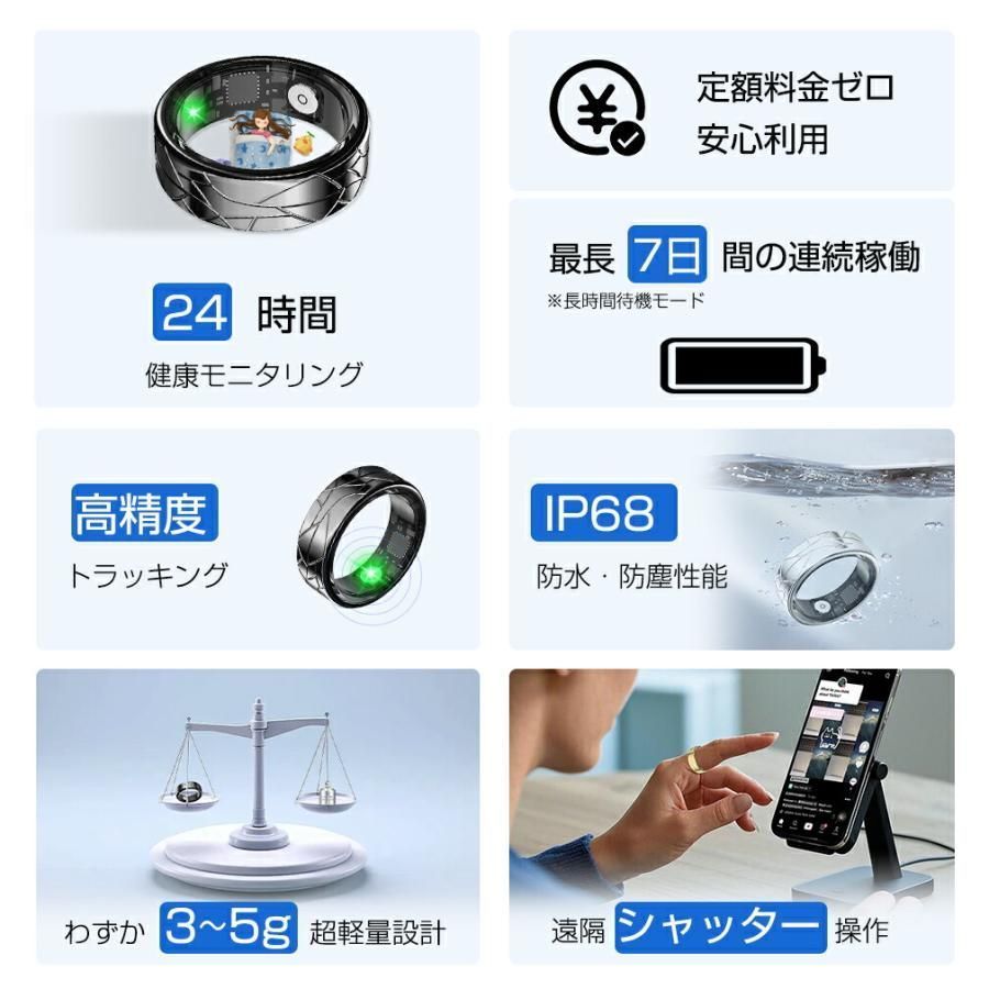 24時間健康管理 ヘルスケア