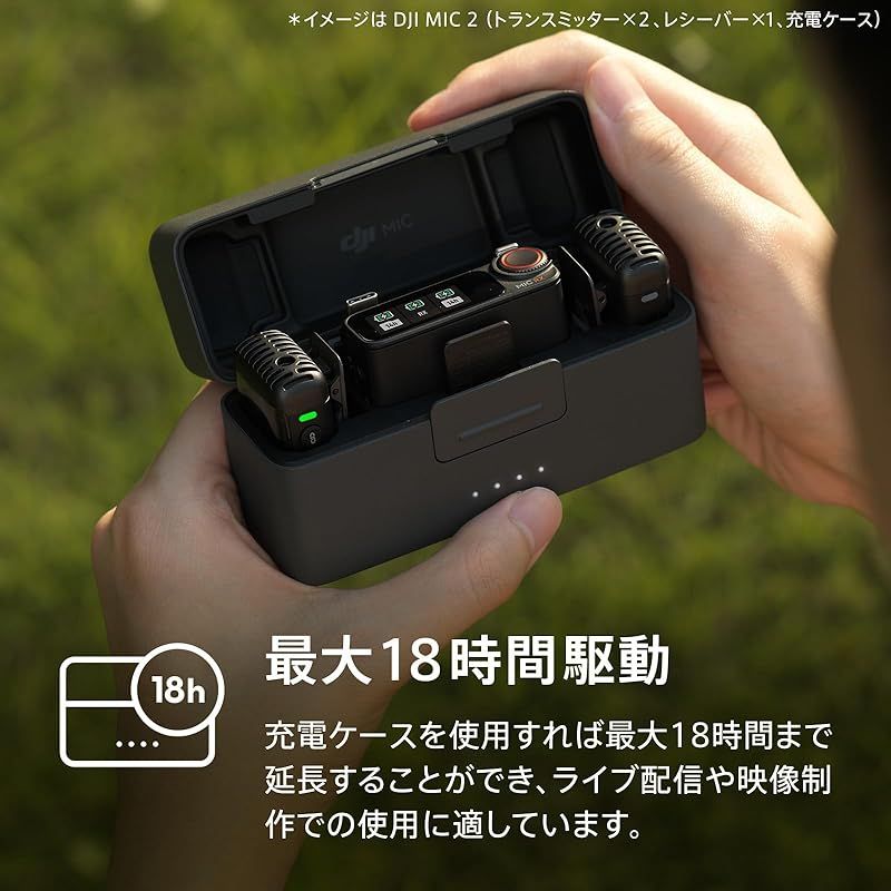 高品質音声 伝送距離250m