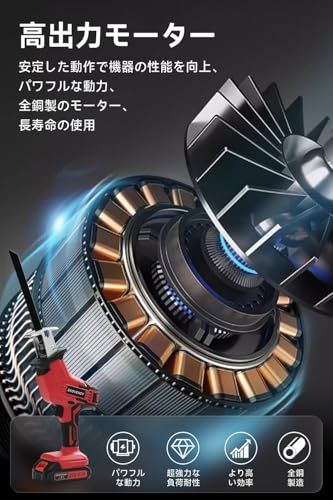 レシプロソー 電動ノコギリ 電動工具 ノコギリ 2個バッテリ 無段変速 一台多役 家庭用 小型 軽量 電動カッター 充電式レシプロソー レッドmp SEKIKENZAI_JP