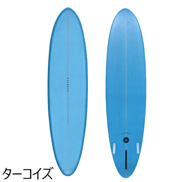 gyazoonet_softsurf22-7f
