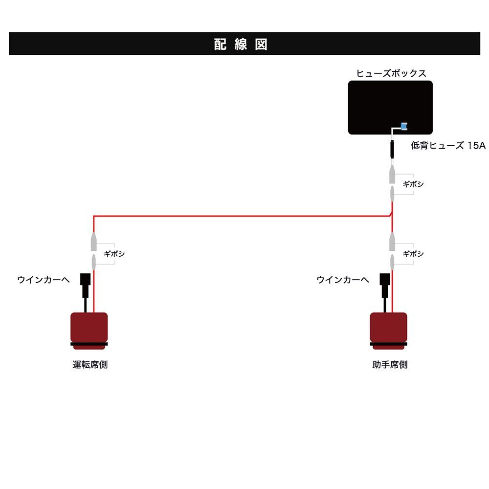 ポジション ウイポジ