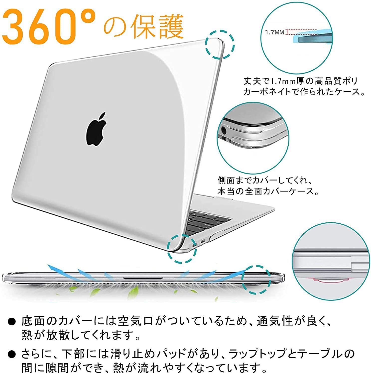 送料無料】【M1チップ搭載モデルの最新改良セット*3点セット】MacBook