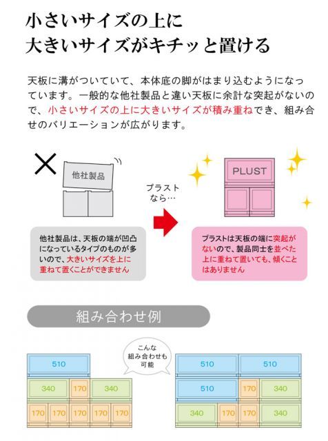 もん様オーダー品！製作中 収納 収納ボックス 収納ケース プラストPHOTO 透明 4段 引き出し 幅34