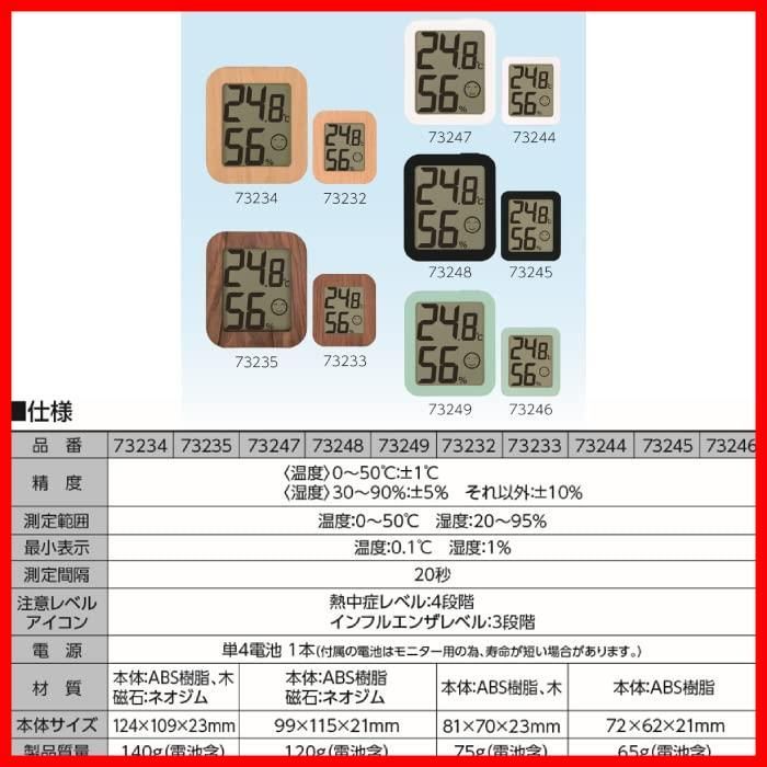 デジタル温湿度計