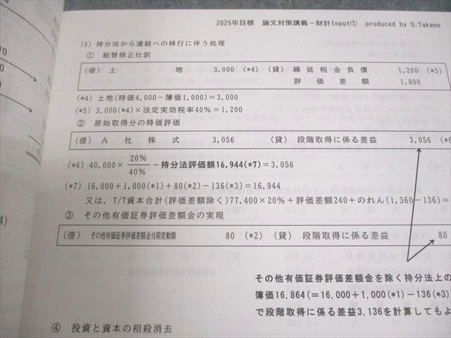 CPA会計学院 公認会計士講座 財務会計論 計算 論文対策講義 Input/Outputレジュメ 2025年合格目標 未使用品 4冊 049M4D CPA会計学院 公認会計士講座 財務会計論 計算 論文対策講義