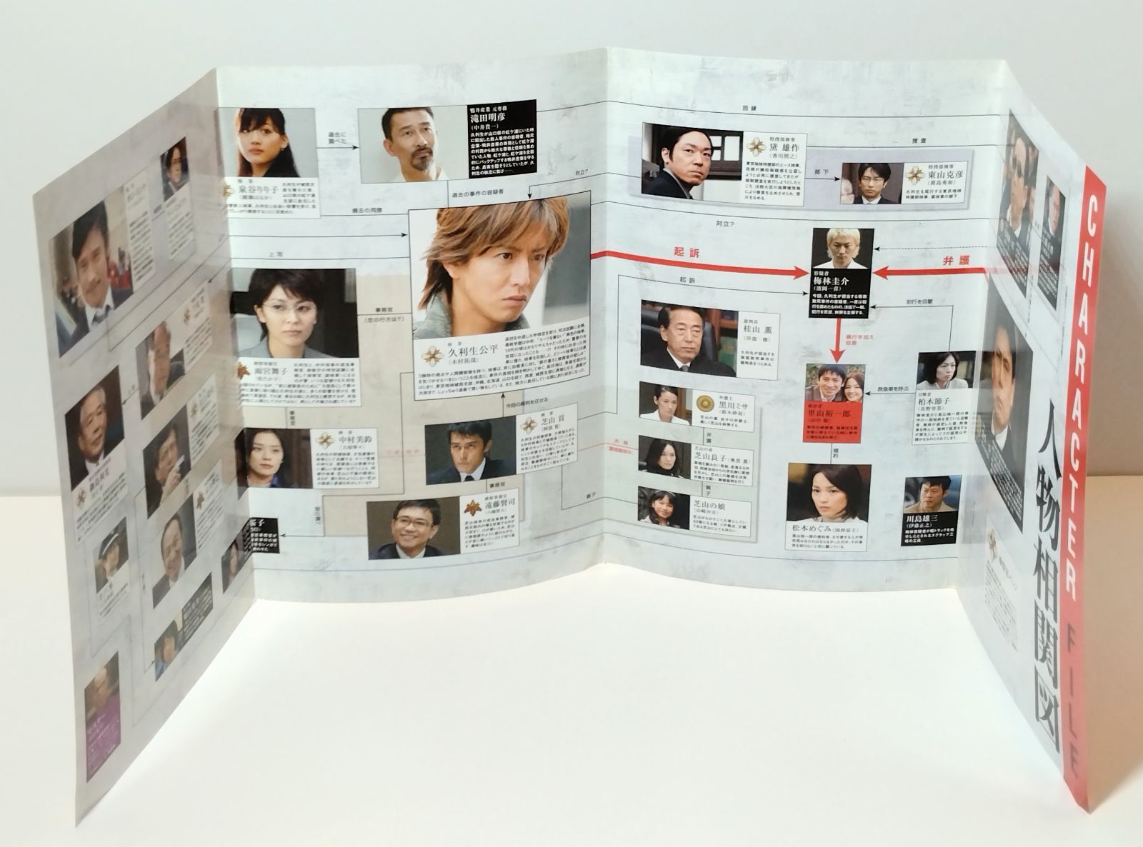 木村拓哉 WINNER のぼり【非売品】小 4枚セット 木村拓哉 WINNER のぼり【非売品】小 4枚セット - メルカリ