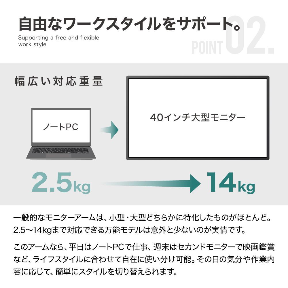 無重力モニターアーム