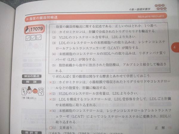 メディックメディア QB クエスチョン・バンク 管理栄養士 国家