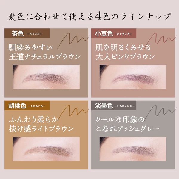 細 KFE5-603P