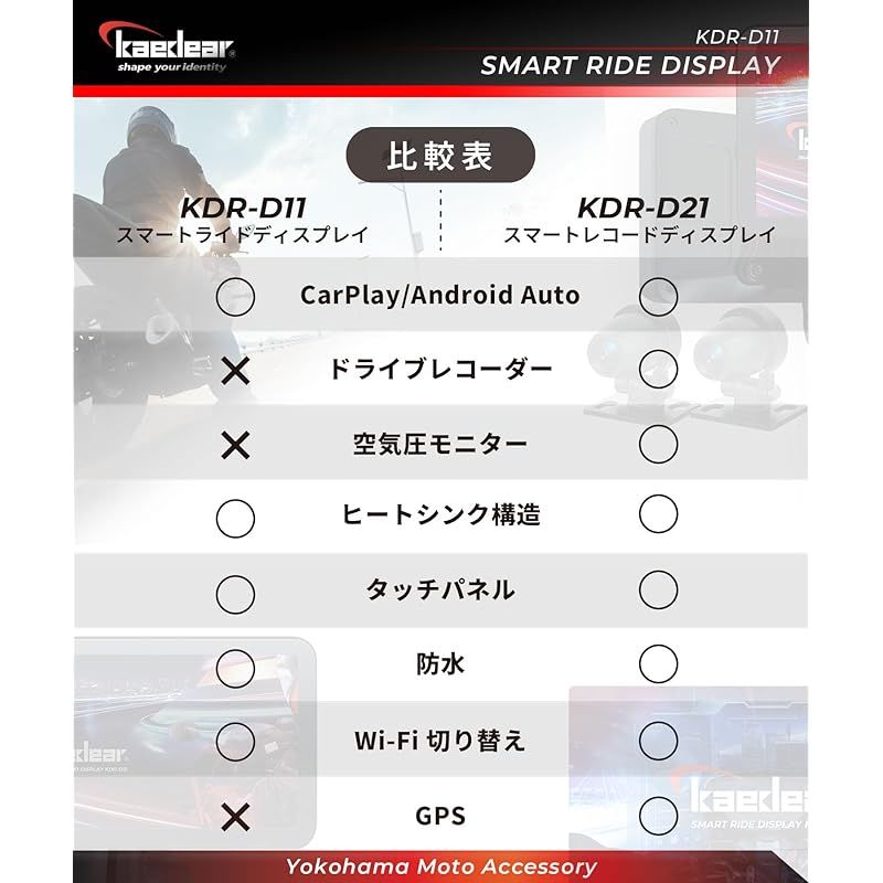 Kaedear(カエディア) バイク スマートモニター バイク用 モニター DFS