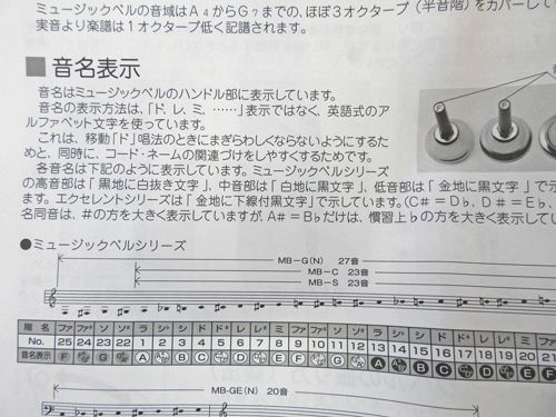 23音セット