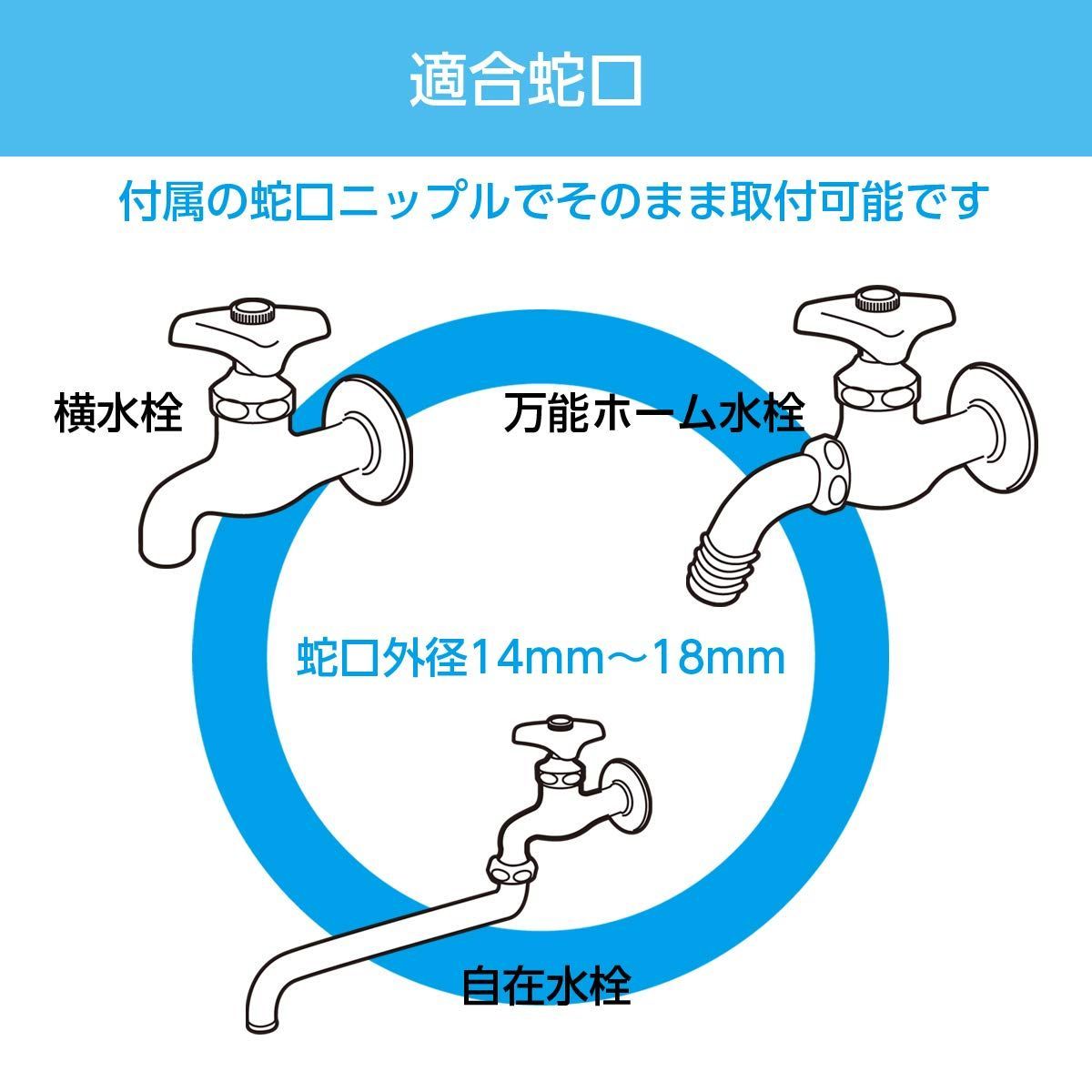ホース ホースリール