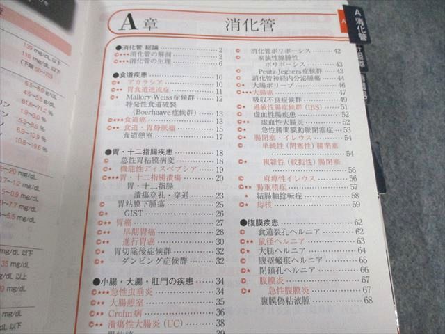 メディックメディア CBT・医師国家試験のためのレビューブック