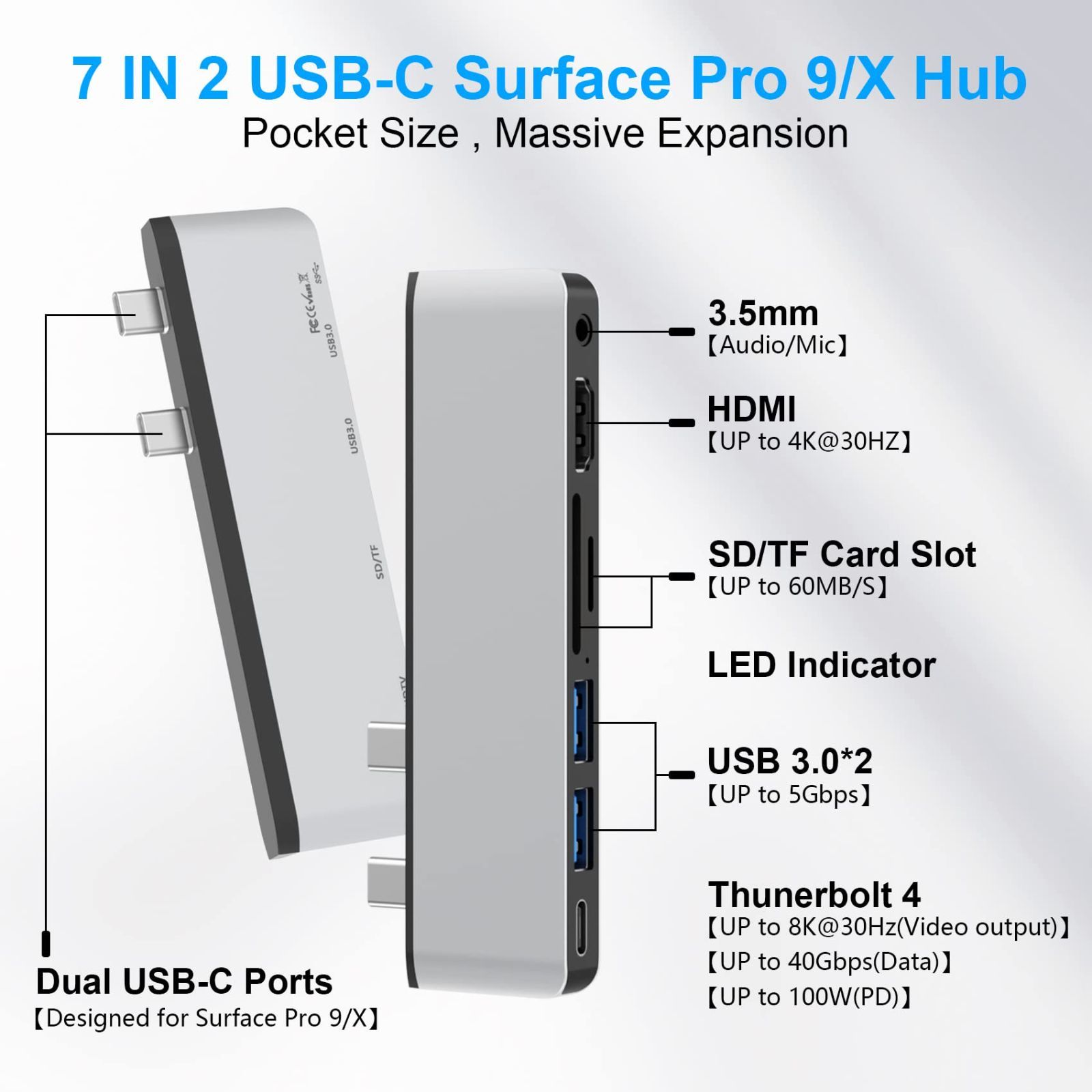 Surface Pro 9 ハブ 7-in-2 拡張 マルチポート 4K HDMI + USB C Thunderbolt 4 ディスプレイ +