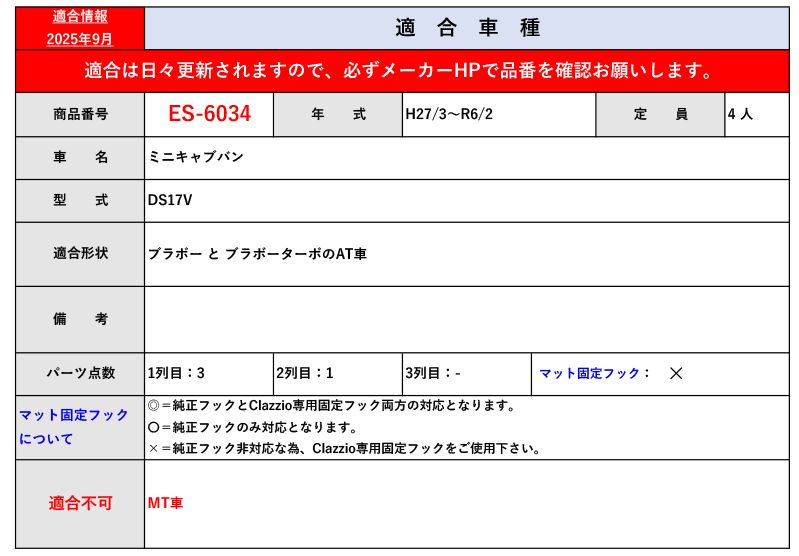 2 用立体フロアマット