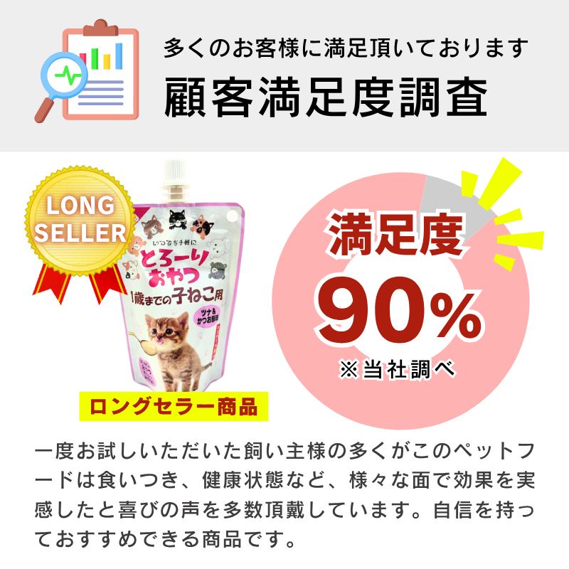 とろーりおやつ1才までの子猫用チキン味 ツナ＆かつお味