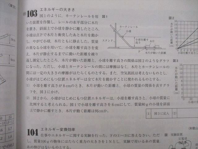 UN27-017 早稲田アカデミー 2023年度 全国高校入試対策用 直前UP 理科