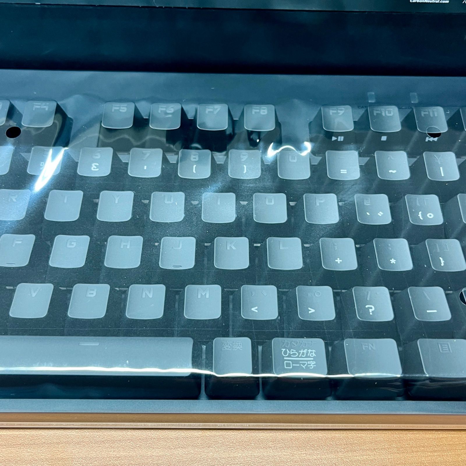 GPRO