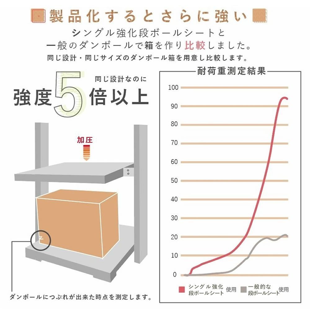 HOWAY ダンボール家具 組み立て式 学習机 0140-242