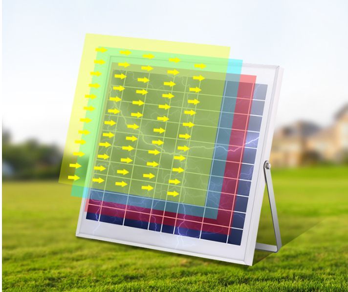 100LEDライト ソーラーライト