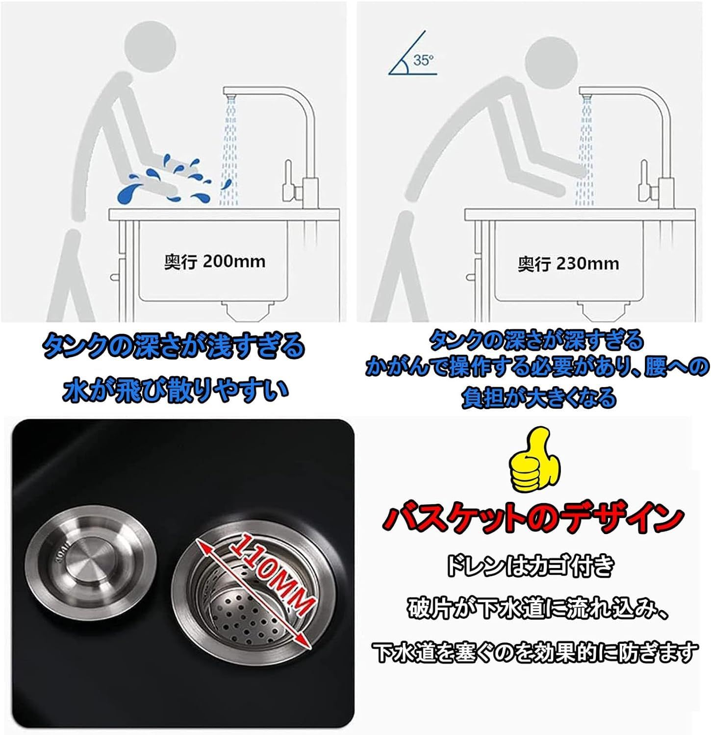 diy流し台 キッチン台所