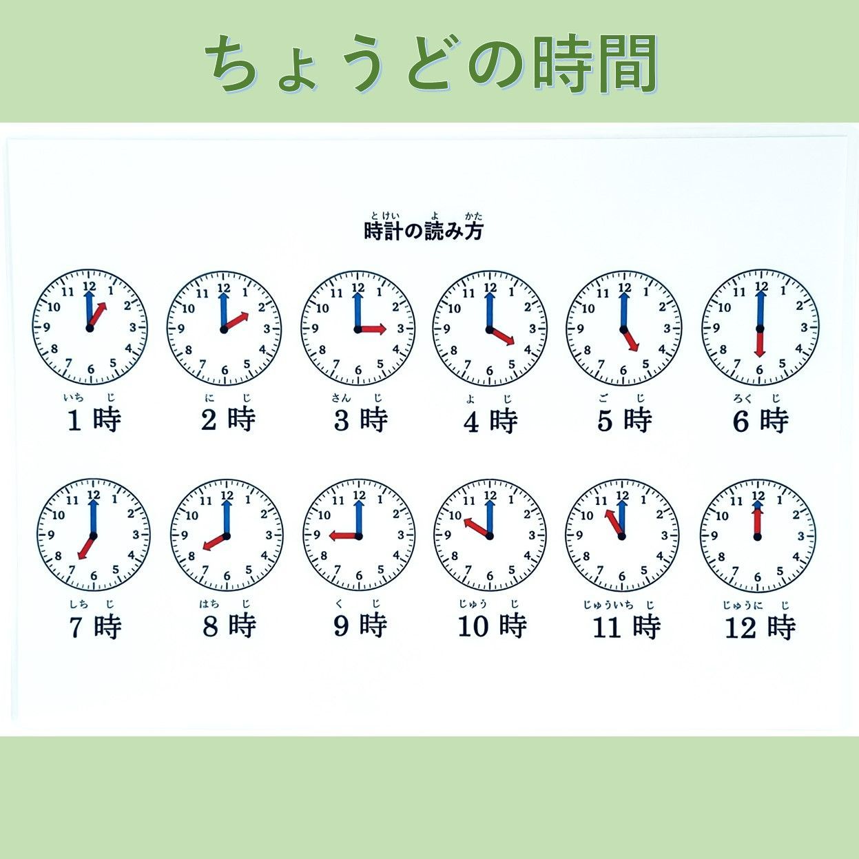 時計 ストア 見方 画像