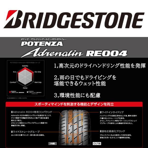 アルファード 225/55R17 ホイールセット | ブリヂストン ポテンザ RE004 & グレイヴ 17インチ 5穴114.3 - メルカリ