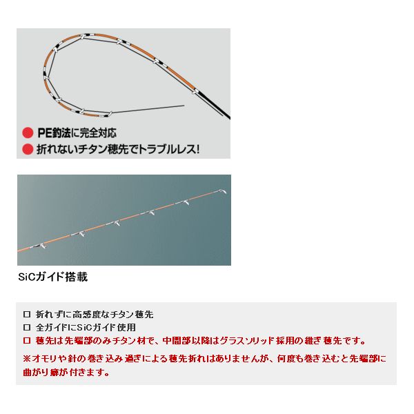 ≪パーツ≫
