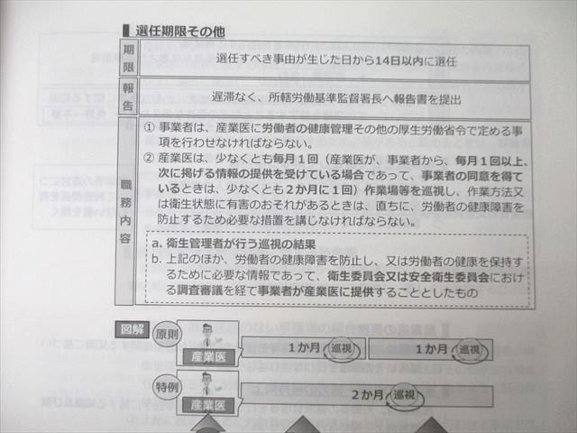 TZ25-099 資格の大原 社会保険労務士講座 択一式/選択式トレーニング