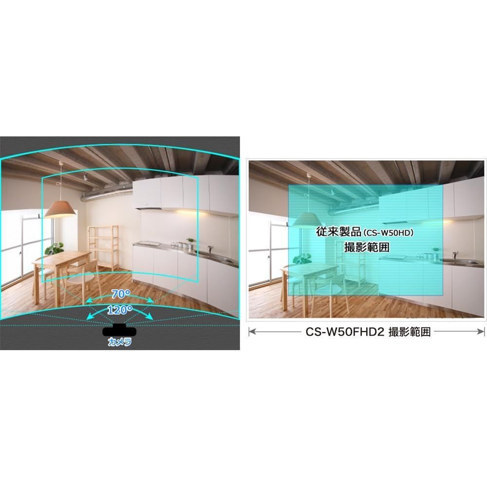 小型モデル Planex