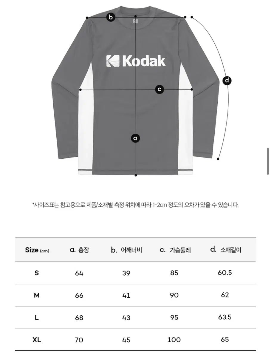 KODAK コダック