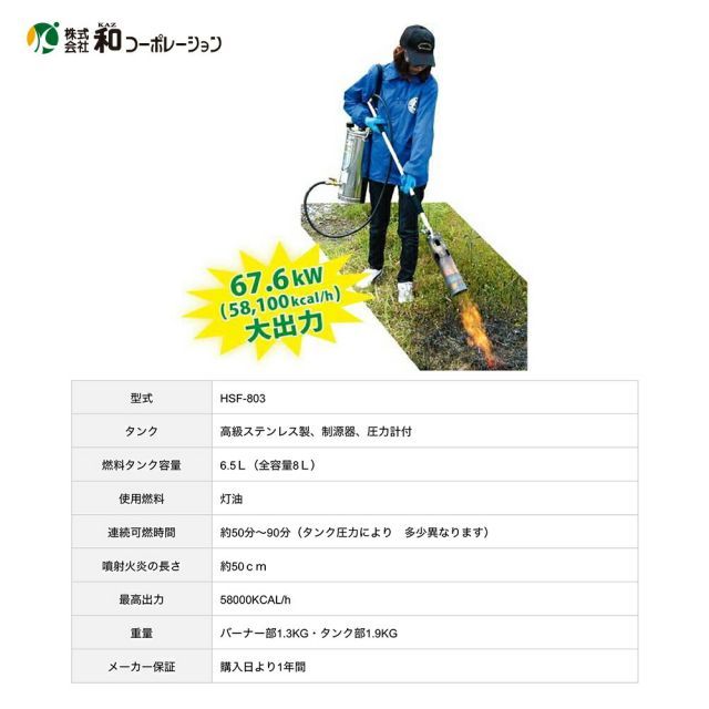和コーポレーション KAZ 草焼きバーナー シャトルファイヤー 燃料 