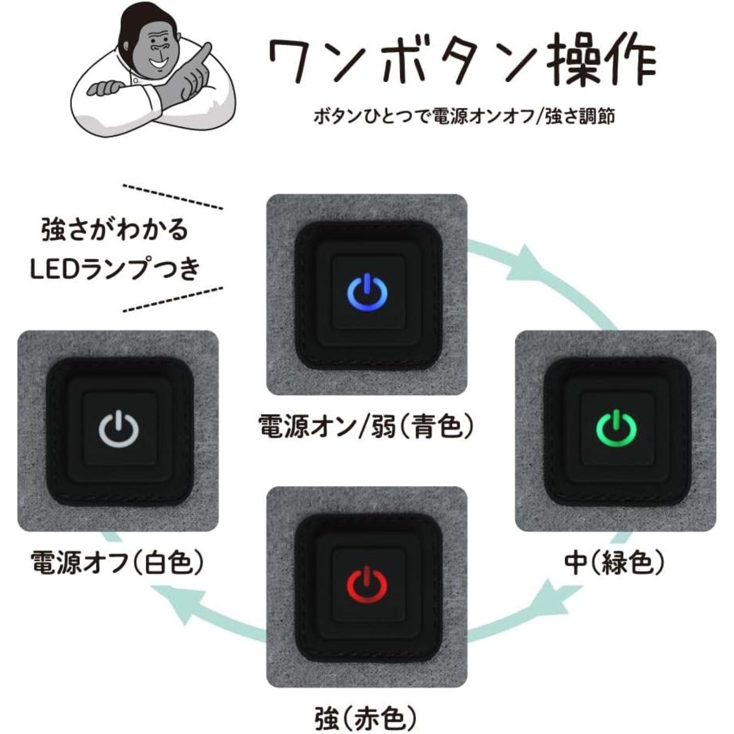 ドウシシャ