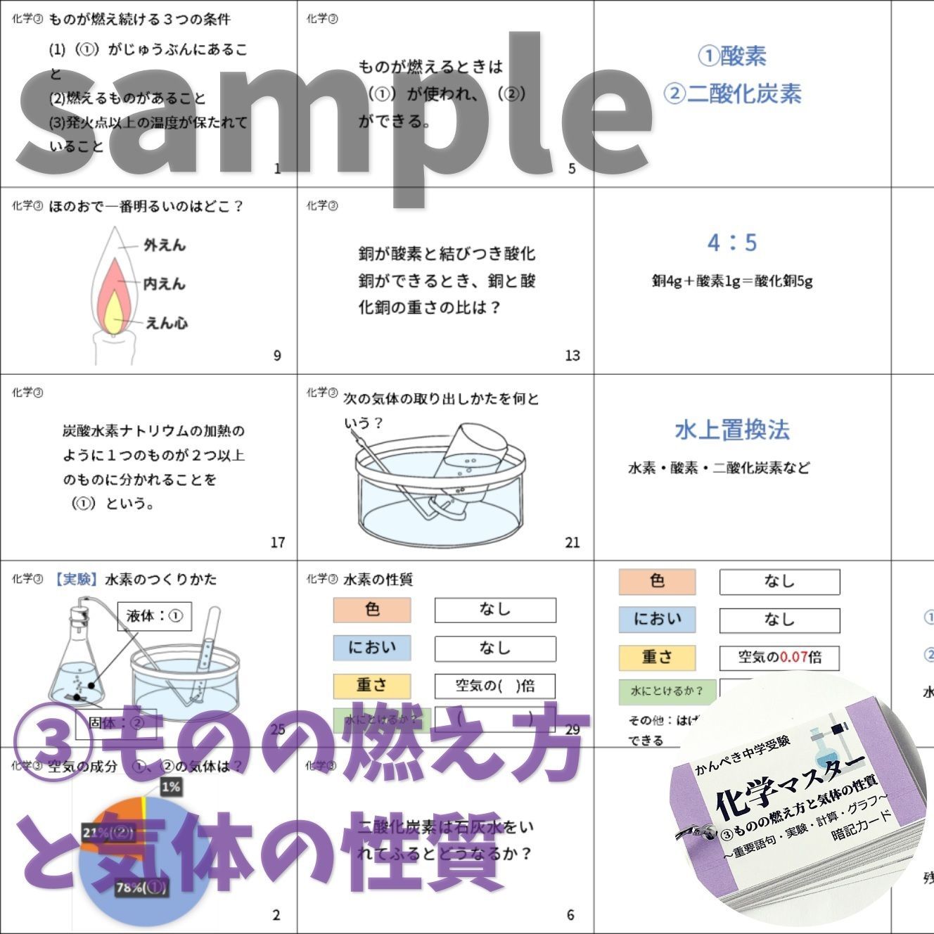 ○【074】セット商品 かんぺき中学受験理科 化学・地学・生物
