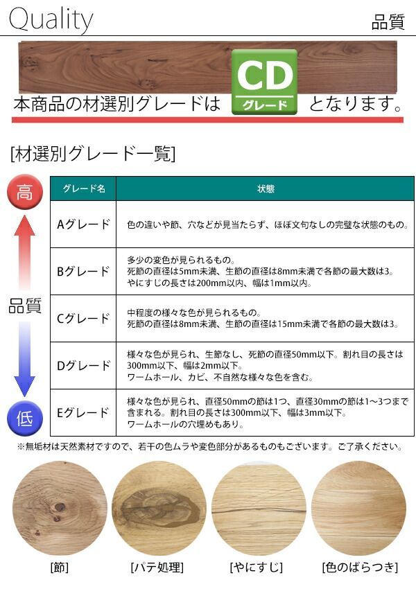 フローリング 床材 アメリカンウォールナット 簡単施工 合板 JAS認証