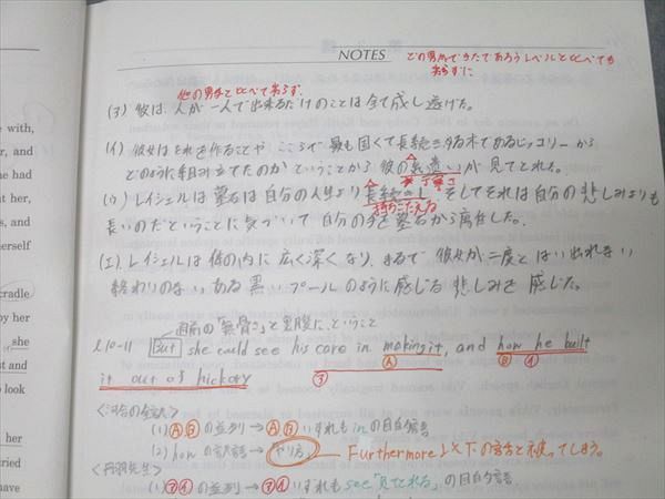河合塾 東京大学 東大英語/要約・和訳・総合 テキストセット