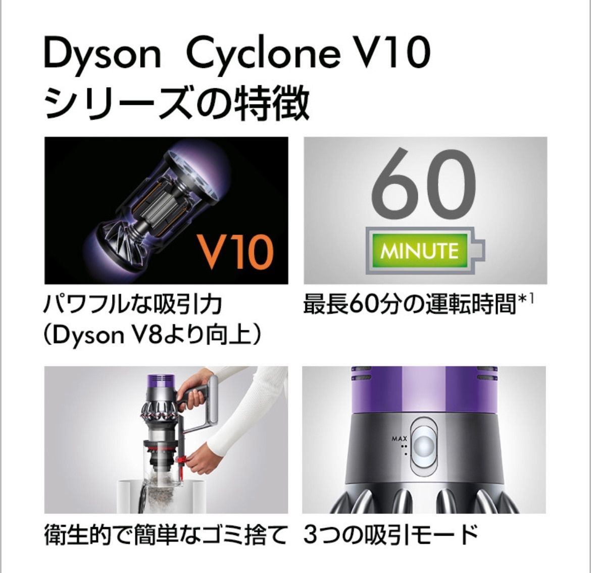 新品】Dyson Cyclone V10 Fluffy SV12FF - メルカリ