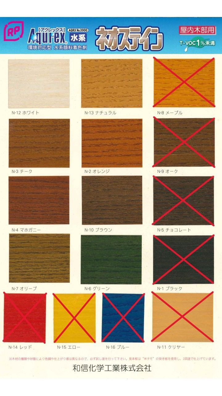 和信化学工業 アクレックスNO.3900 水系 ネオステイン／N-13