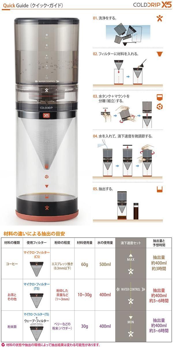 マルチ水出しドリッパー