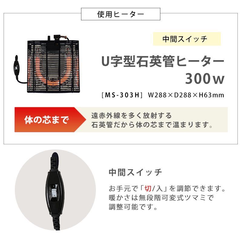 1人暮らし