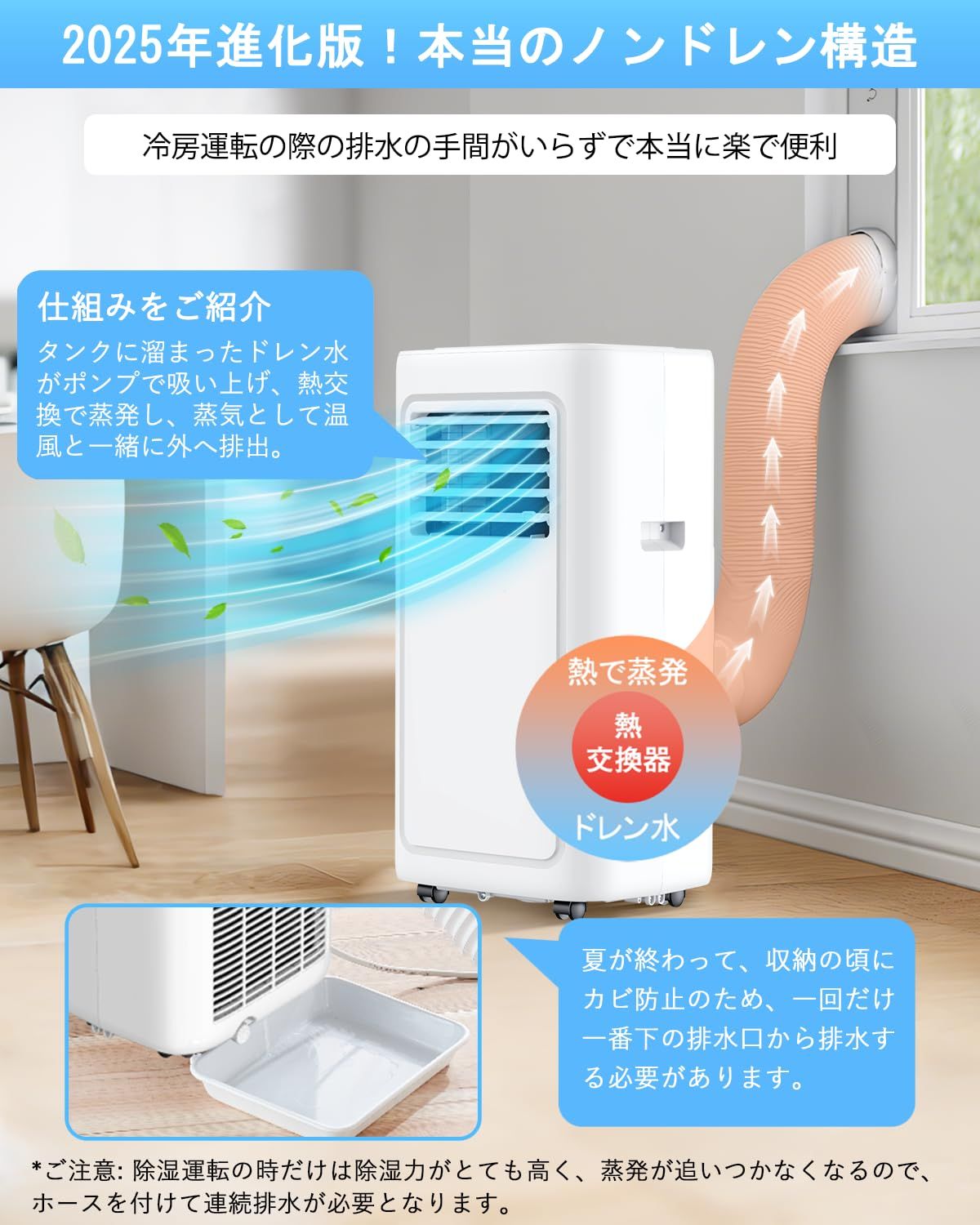 窓用エアコン スポットクーラー　JYWINA JYWINA スポットクーラー 家庭用 移動式エアコン2025新型冷房8畳