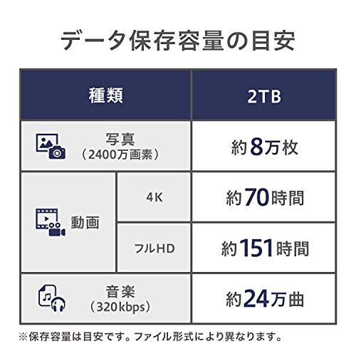 人気商品】2.0TB_シルバー_単品 アイ・オー・データ I-O DATA