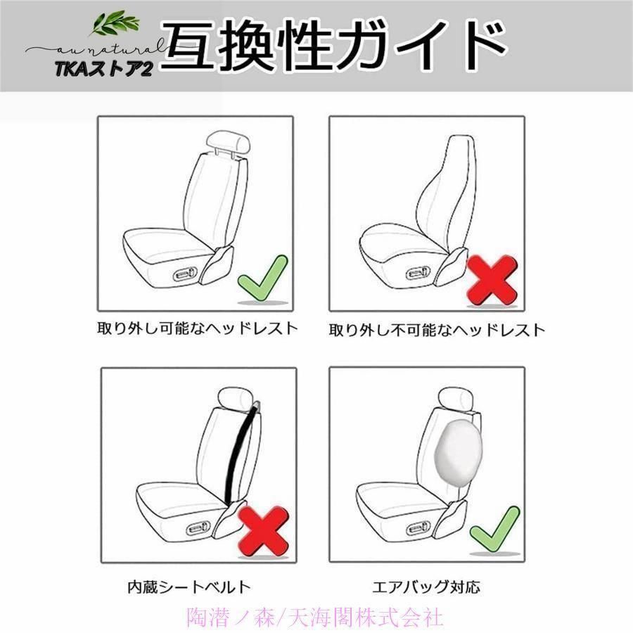 保護パーツ