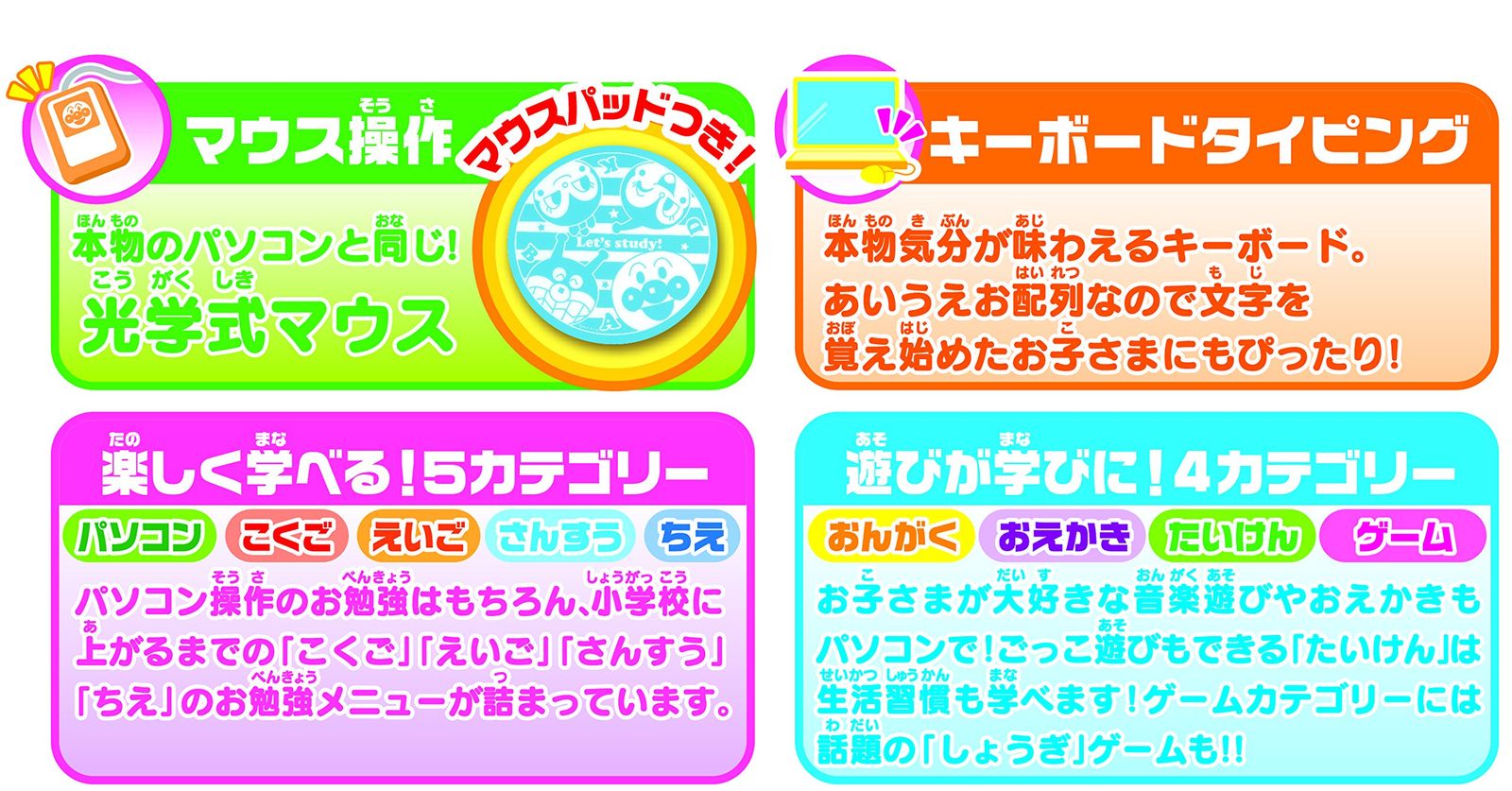 マウスでクリック!