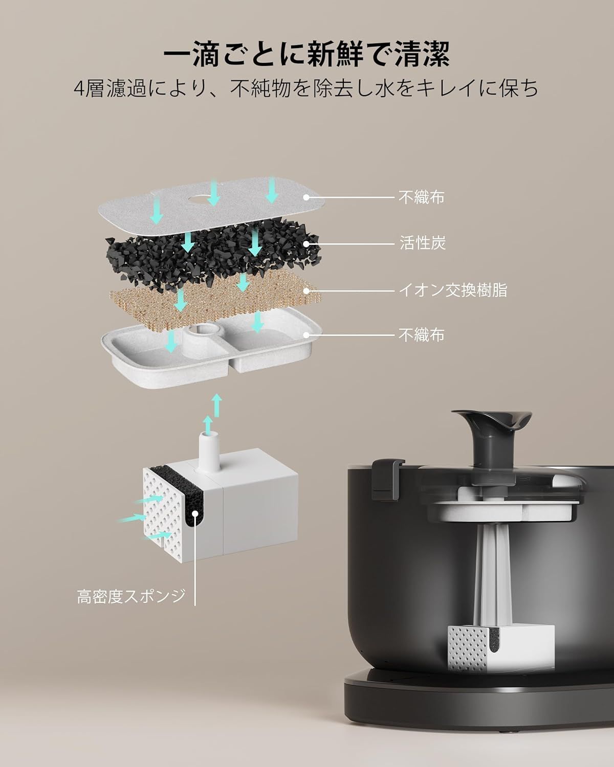 自動給水器